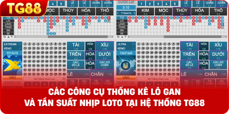 Ảnh minh họa các công cụ thống kê lô gan và tần suất nhịp loto tại hệ thống TG88